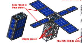 Mide Awarded SBIR Phase I: Piezoelectric Energy Harvesting